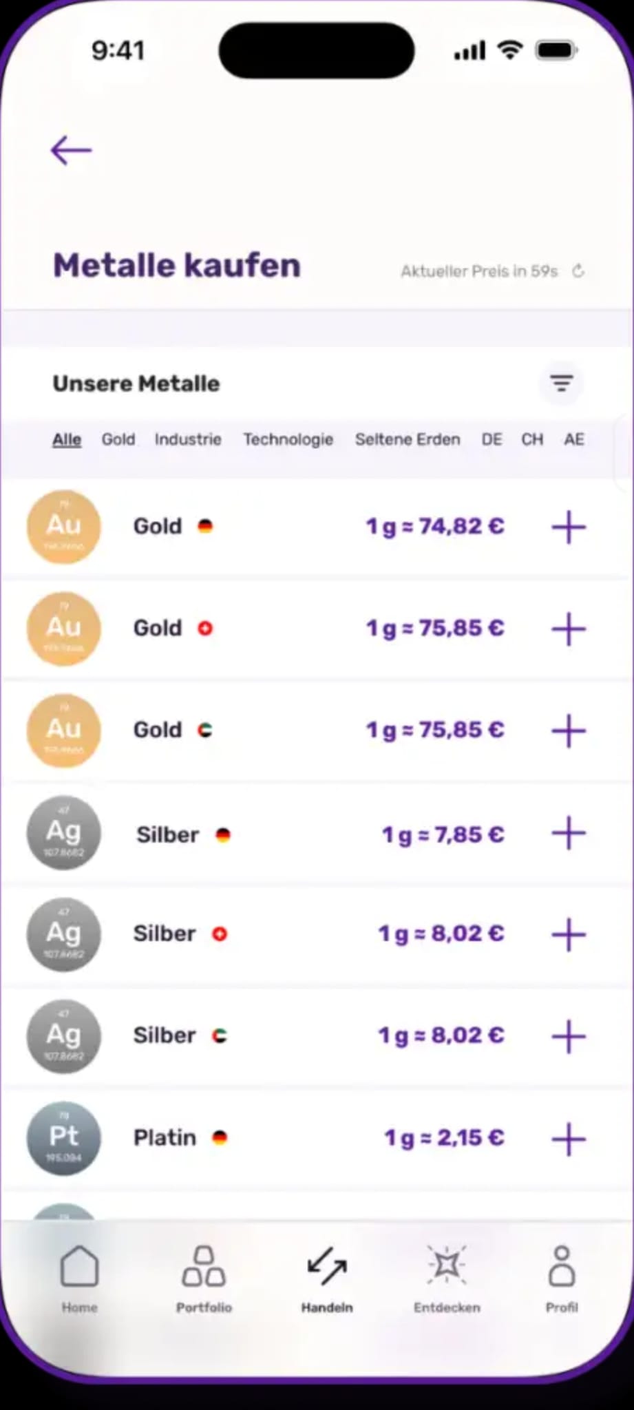 HUSL.GOLD — portfolio